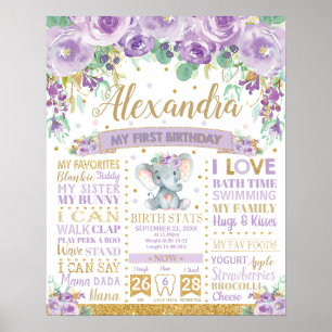 Poster Eléphant pourpre 1er anniversaire Jalon Statistiqu