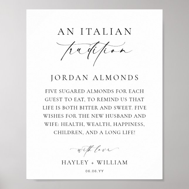 Poster Ellesmere Une Tradition Italienne Des Amandes Suga (Devant)