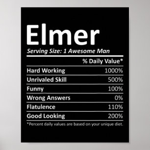Poster Elmer Nutrition Funny Anniversaire Nom personnalis