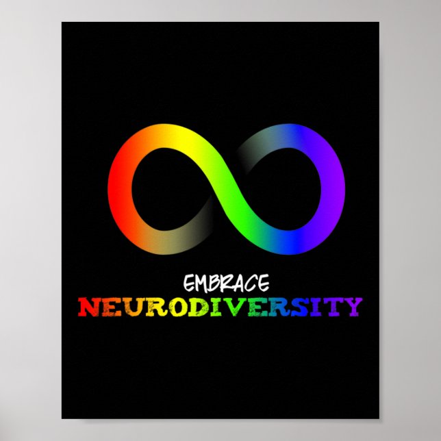 Poster Embrassez La Neurodiversité Autisme Asd Adhd Rainb (Devant)