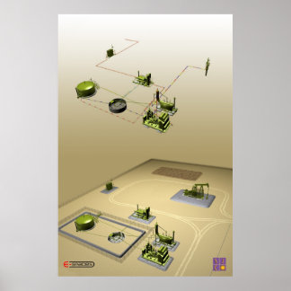 Poster Emplacement