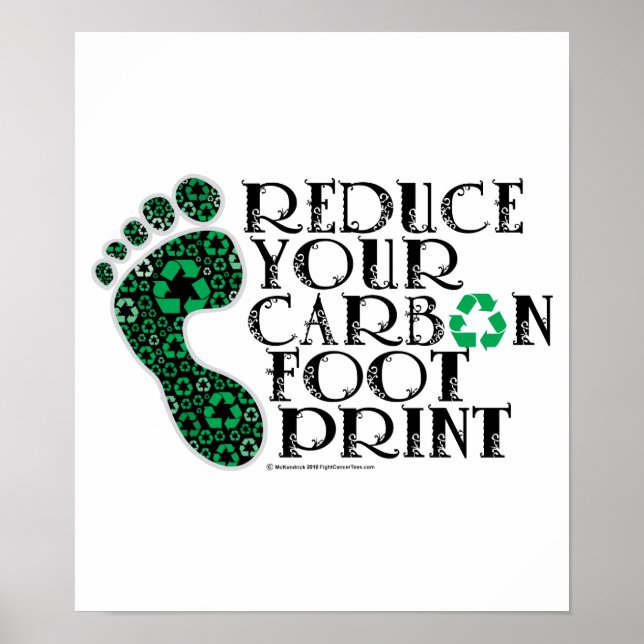 Poster Empreinte carbone (Devant)