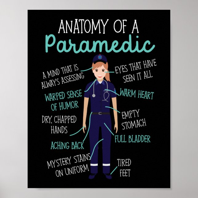 Poster EMS Anatomie D'Urgence D'Un Paramètre (Devant)