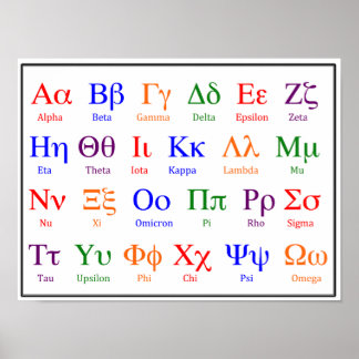 Poster en alphabet grec - coque supérieur et infér