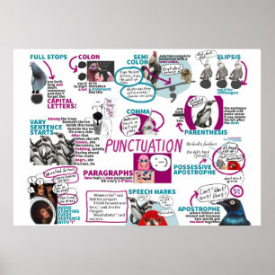 Poster en classe de ponctuation anglais KS2 KS3