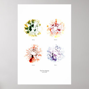 Poster En dehors du personnel : Les quatre saisons (sépar