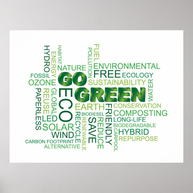 Poster en devenez écolo Word Cloud (Devant)