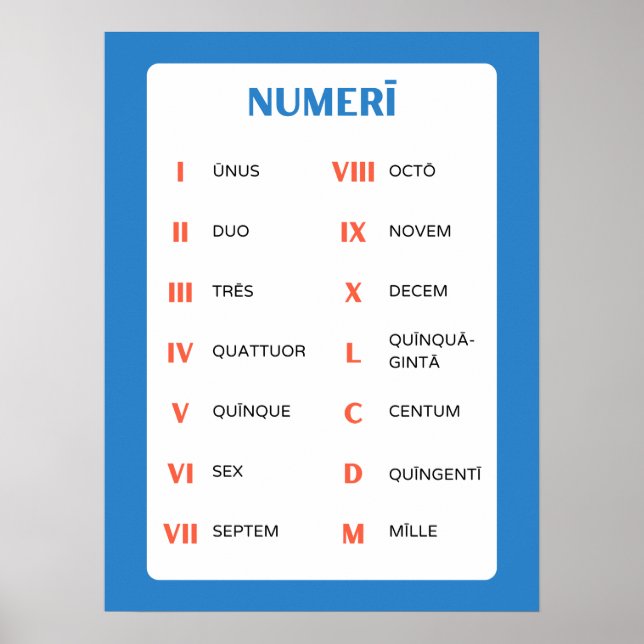 Poster en latins - Pour enseignant latino (Devant)