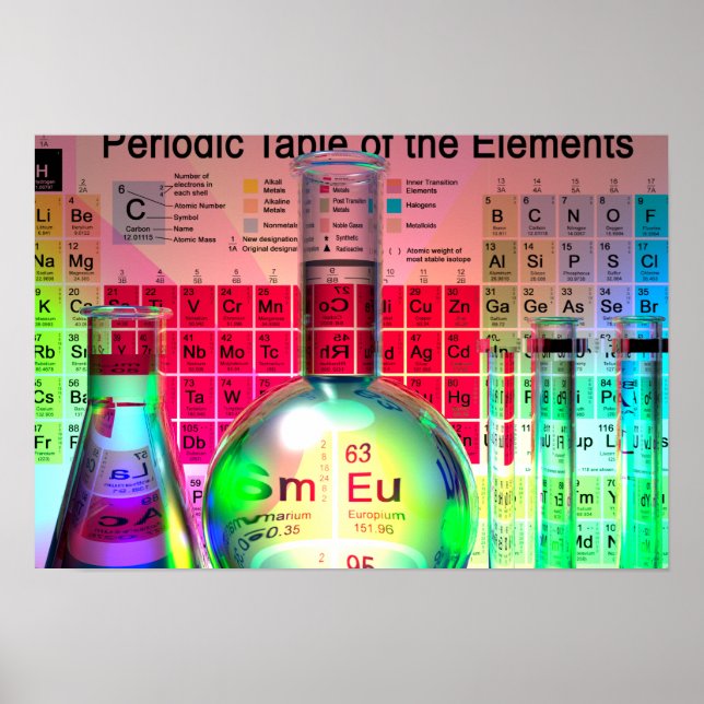 Poster en verre de laboratoire (Devant)