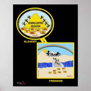 Poster End Vicious Cycle!