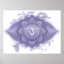 Énergie d'Indigo chakra