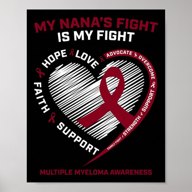 Poster Enfants Cancer Du Sang Nana Ma Lutte Myélome Multi (Devant)