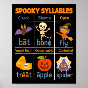 Poster Enseignant de Syllabes Effrayantes Drôle Éducation