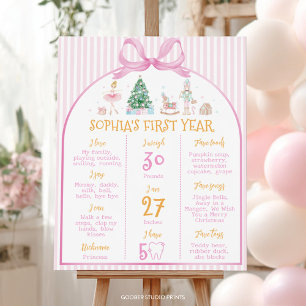 Poster Enseigne de jalons d'anniversaire Rose Hiver Casse