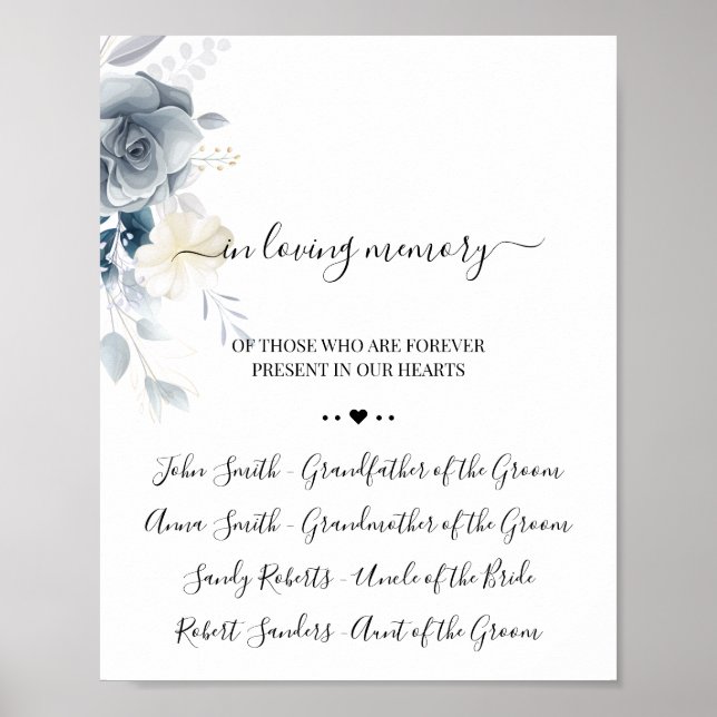 Poster Enseigne de souvenir à l'aquarelle en mémoire affe (Devant)