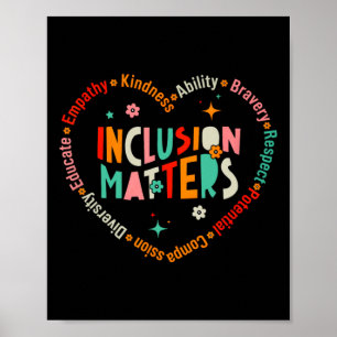 Poster Enseignement spécial Problèmes d'inclusion des ens