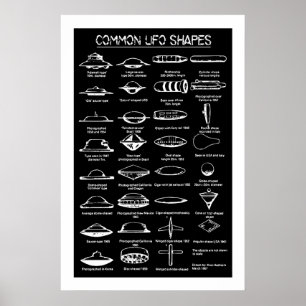 Poster Ensemble d'impression d'art UFO Conceptions de sou