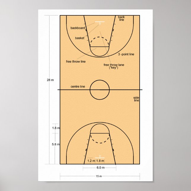 Poster Entraîneur de basket-ball (Devant)
