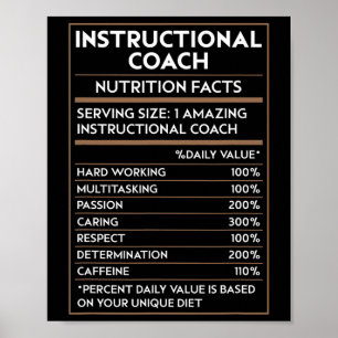 Poster Entraîneur pédagogique pour enseignants Faits nutr