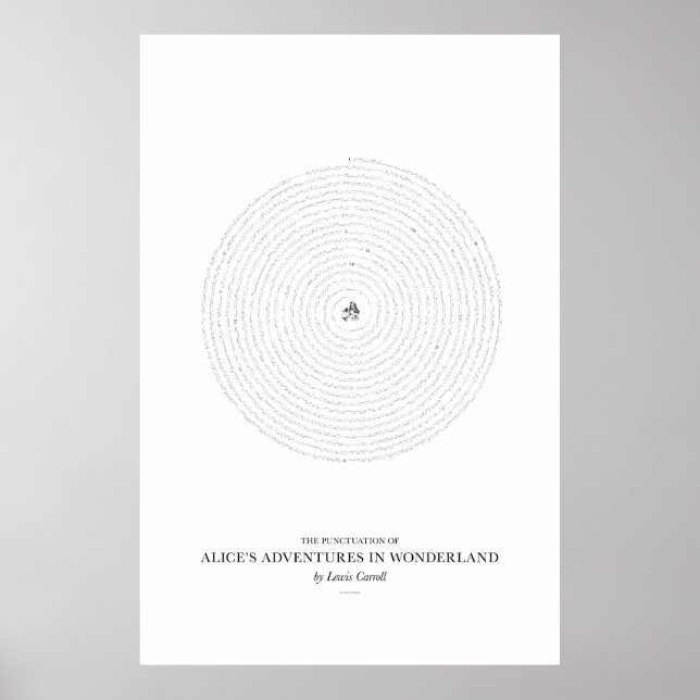 Poster Entre les mots : Alices Adventures in Wonderland (Devant)