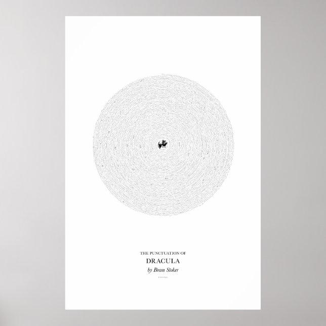 Poster Entre les mots : Dracula (Devant)