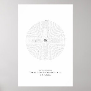 Poster Entre les mots : Le Magicien Merveilleux d'Oz