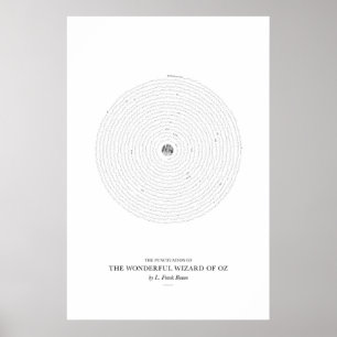 Poster Entre les mots : Le merveilleux magicien d'Oz