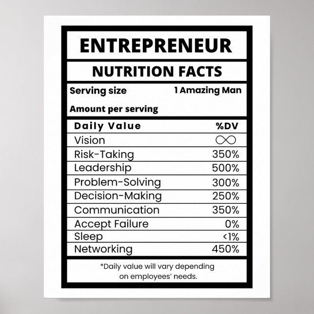 Poster Entrepreneurs Et Amateurs D'Affaires Cool (Devant)