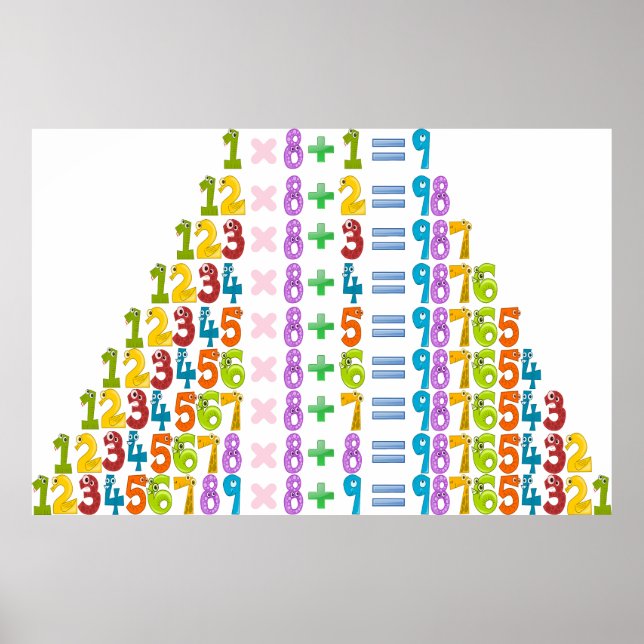 Poster Équations mathématiques amusantes glacières (Devant)