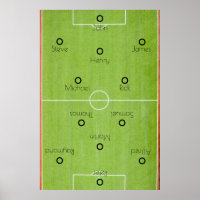 Équipe de football