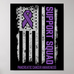 Poster Équipe de soutien du cancer pancréatique Cancer du