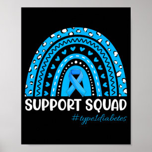 Poster Équipe de soutien pour le diabète de type 1 - Sens