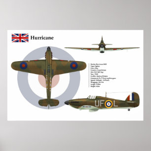 Poster Escadron de l'ouragan Mk I 601