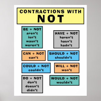 Poster ESL Pour La Classe De Contractions Non Cont