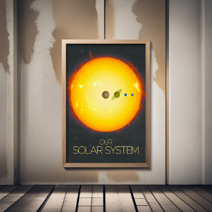 Poster Espace extra-atmosphérique, Système solaire, Solei