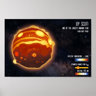 Poster Espace Galaxie Étoiles Univers Infos Scientifiques