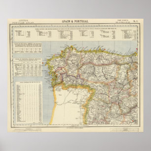 Poster Espagne, Portugal 14