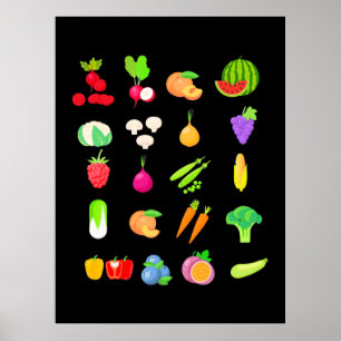 Poster Espèces végétales