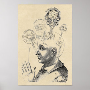 Poster Esprit et Conscience "Geist und Bewusstsein"