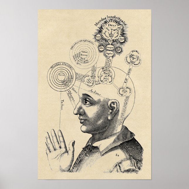 Poster Esprit et Conscience "Geist und Bewusstsein" (Devant)