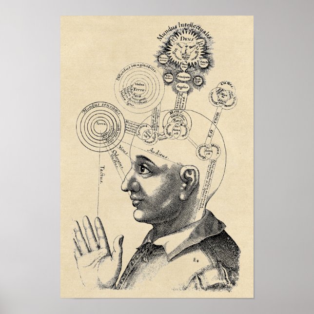 Poster Esprit et Conscience "Geist und Bewusstsein" (Devant)