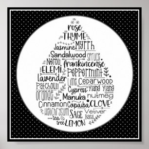 Poster Essential Oil Drop