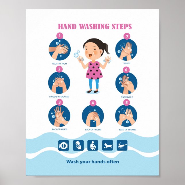 Poster Etapes De Lavage À La Main Pour Les Enfants Civil- (Devant)