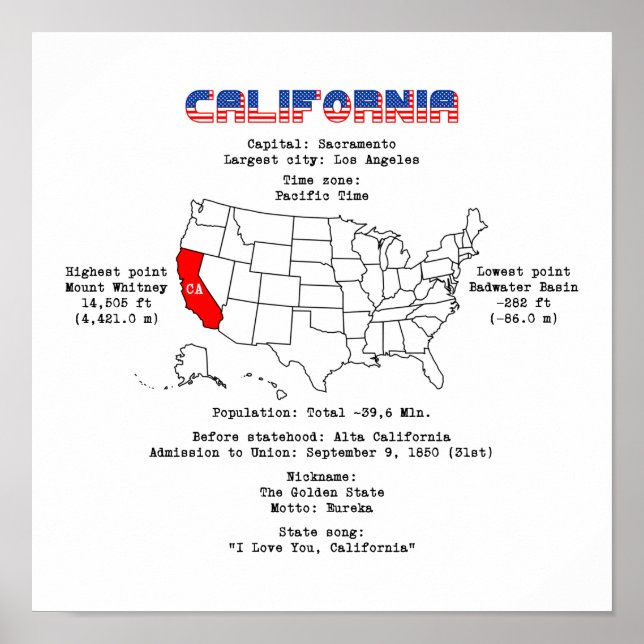 Poster Etat américain de Californie sur une carte et des  (Devant)