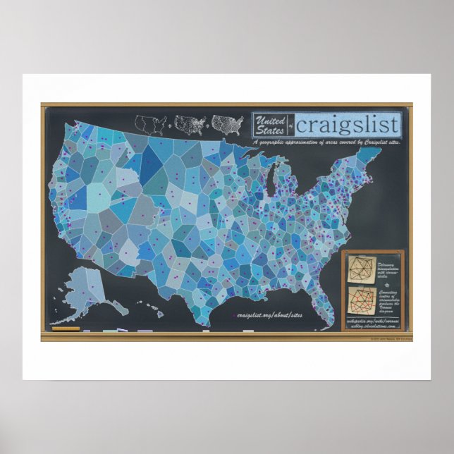 Poster États-Unis de Craigslist (Devant)