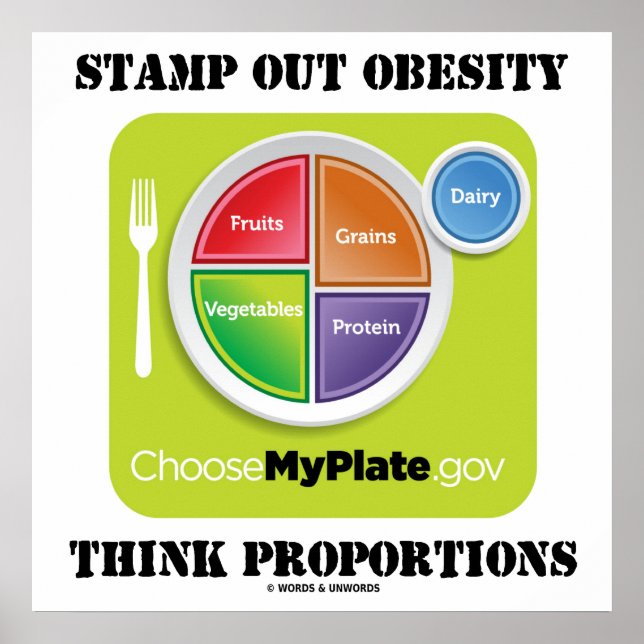 Poster Étiqueter les proportions de pensée sur l'obésité  (Devant)