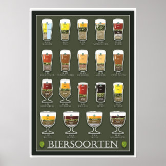 Poster Étoile de bière