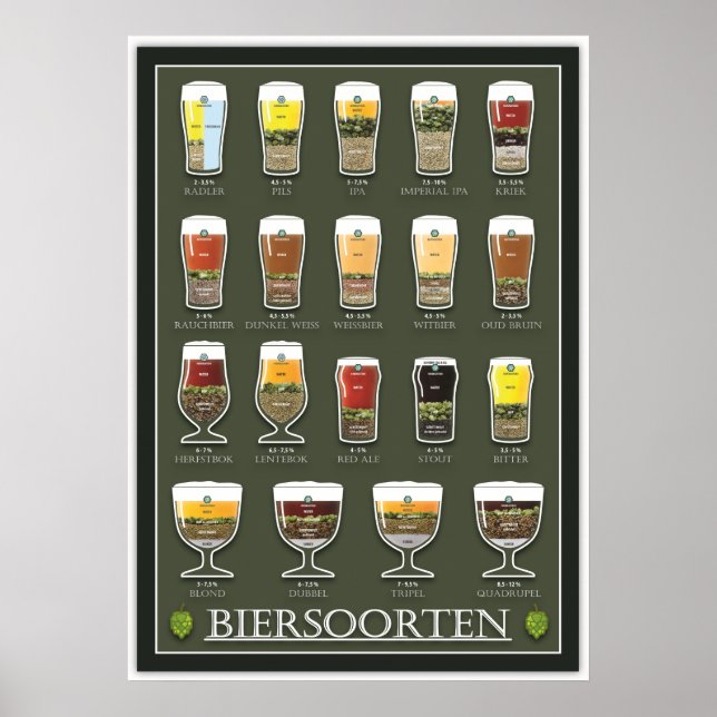 Poster Étoile de bière (Devant)