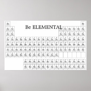 Poster Être imprimé ELEMENTAL