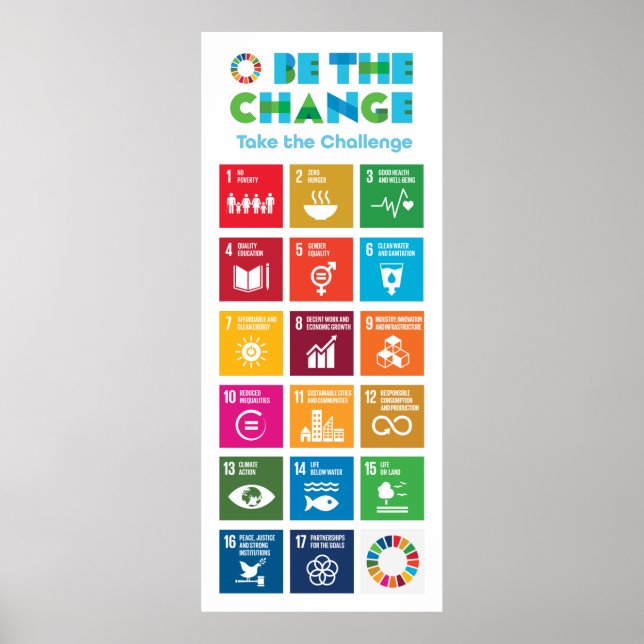 Poster Être le changement Relever le défi Objectifs mondi (Devant)